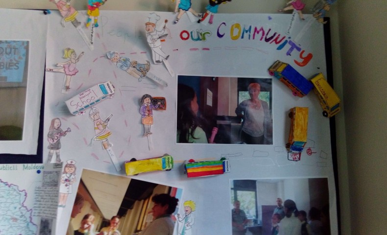 IPC hands-on activities - image 3