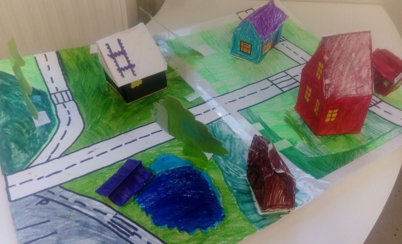 IPC hands-on activities - image 7