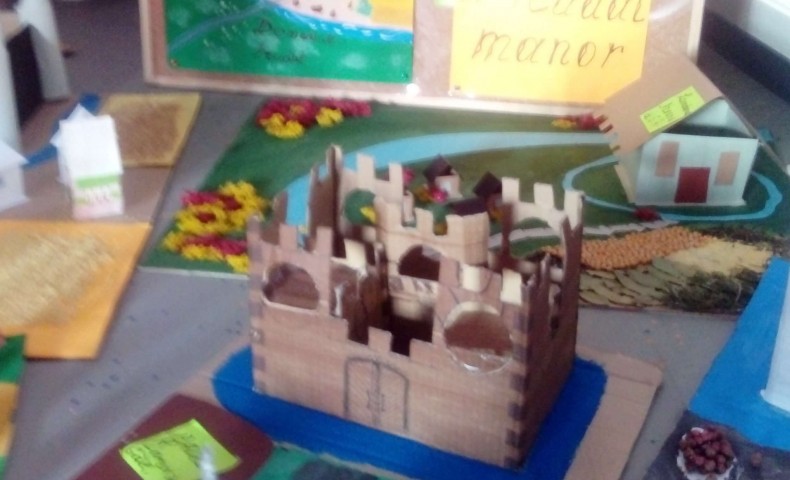 IPC hands-on activities - image 16